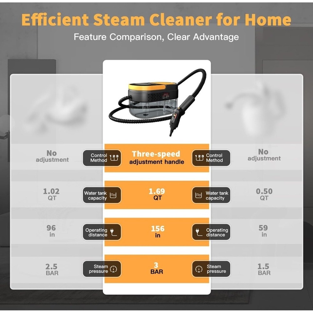 Steam cleaner - Picture 7 of 9